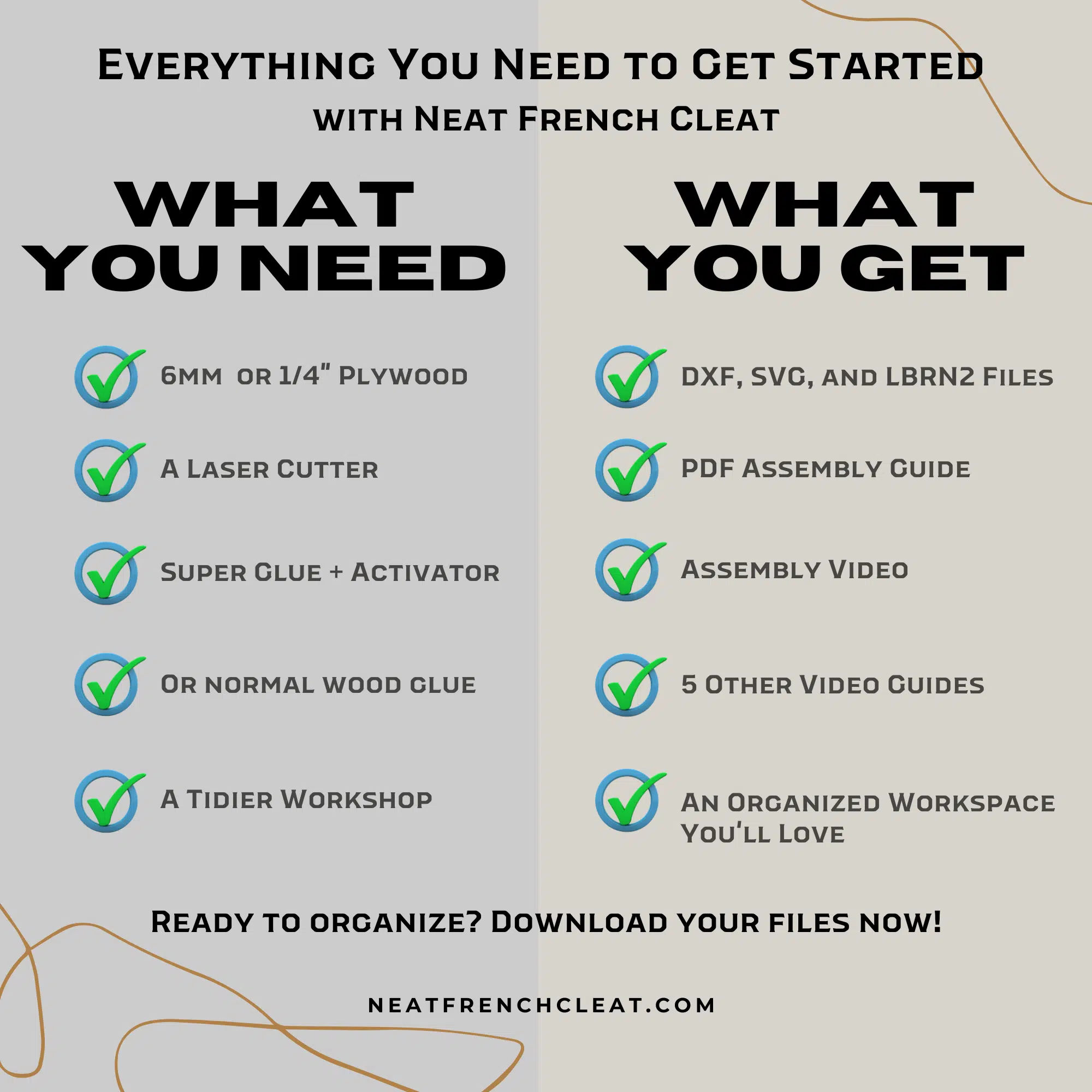 What you need