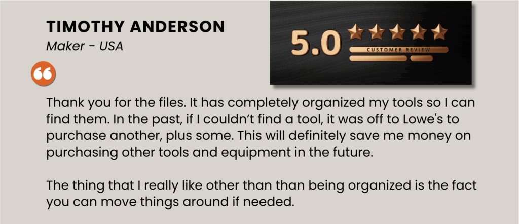 Thank you for the files. It has completely organized my tools so I can find them. In the past, if I couldn’t find a tool, it was off to Lowe's to purchase another, plus some. This will definitely save me money on purchasing other tools and equipment in the future. 

The thing that I really like other than than being organized is the fact you can move things around if needed.