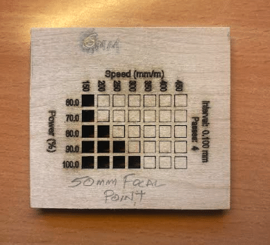 A small, square piece of light-colored 6mm plywood featuring a laser-engraved material test grid. The grid displays various combinations of laser speed in millimeters per minute (mm/m) across the top and power percentage (%) down the left side, with some squares cut completely through and others only engraved. Hand-written notes on the wood indicate "6mm" at the top and "50mm Focal Point" at the bottom. This physical test card helps laser owners dial in the perfect settings for clean cuts in specific materials.