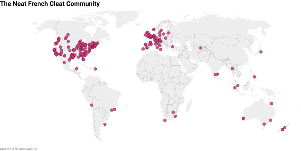 The Neat French Cleat Community Worldwide